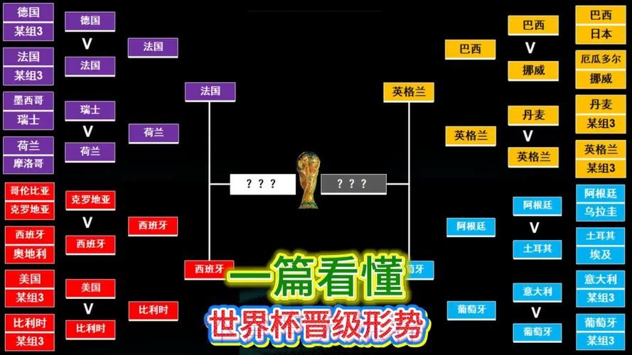 最新世界杯西班牙哈兰德阵容解析权威解读