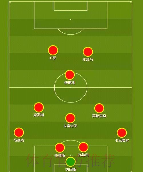 最新世界杯西班牙哈兰德阵容解析权威解读