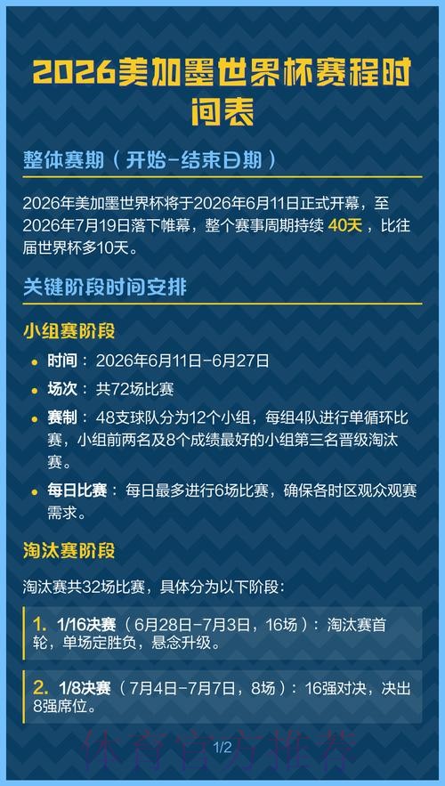 2026美加墨世界杯完整赛程APP 2026美加墨世界杯完整赛程APP