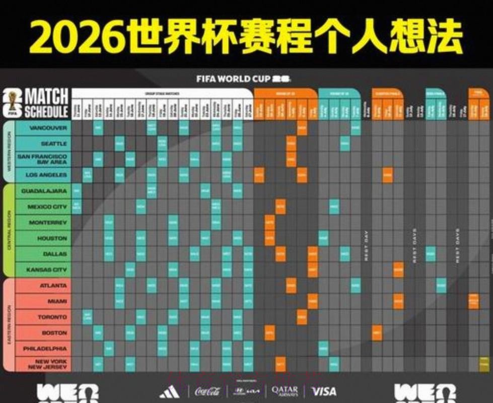 2026美加墨世界杯完整赛程APP 2026美加墨世界杯完整赛程APP