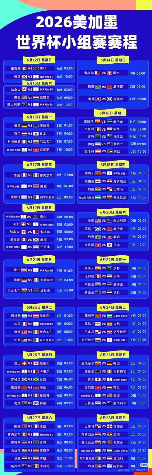 2026世界杯直播平台怎么看